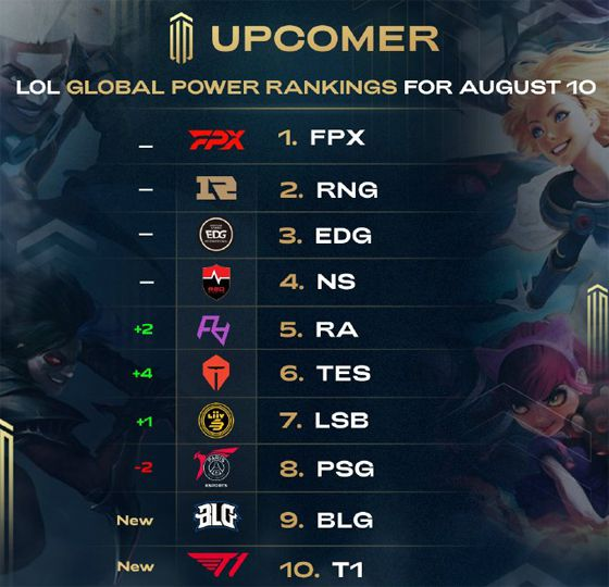 今依旧是 今依旧是