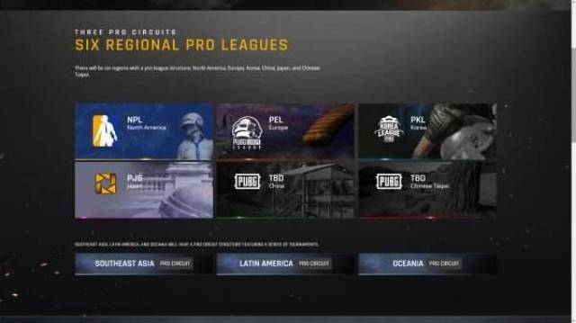 球员的行列 球员的行列