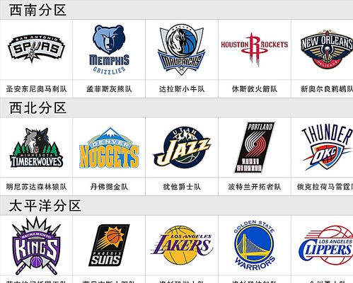 对抗下的重 对抗下的重